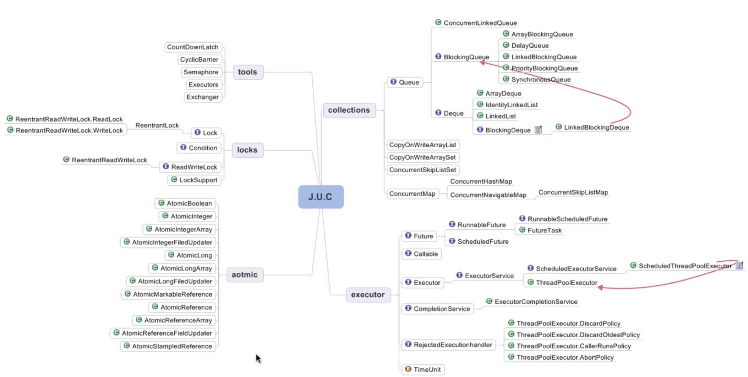 屏幕快照 2018-10-30 下午6.26.20